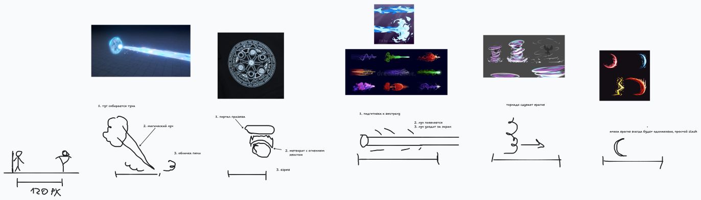 vfx